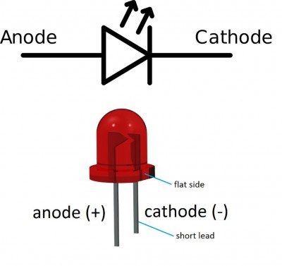LED.jpg