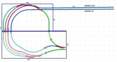 automatismo stazione con arduino?