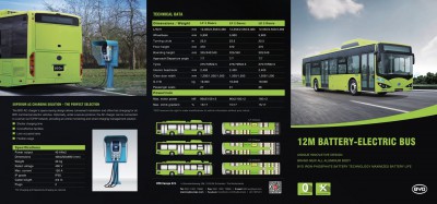 BYD_12_Meters_Electric_bus1.jpg