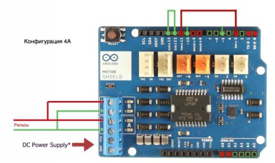 A21 - конфигурация 4А.jpg