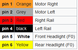 Contatti NEM 651.png