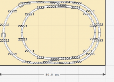 schema