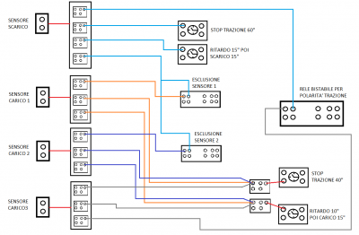 SCHEMA X2.png