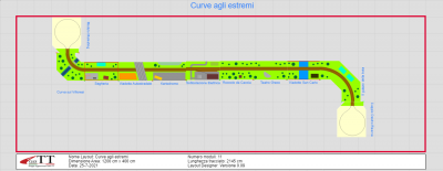 Curve agli estremi.png