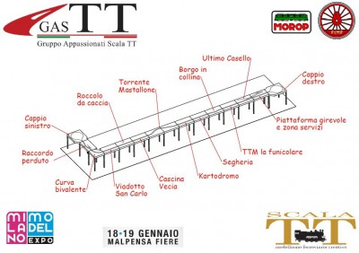 Malpensa Fiere 2020.jpg