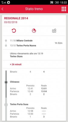 Viaggiatreno. Informazioni relative al treno Regionale Veloce 2014 Milano Centrale - Torino Porta Nuova.