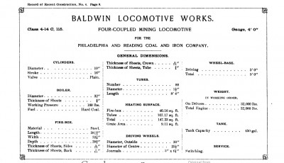 06 Baldw Rec Rec Constr n° 4d - 1897 .jpg