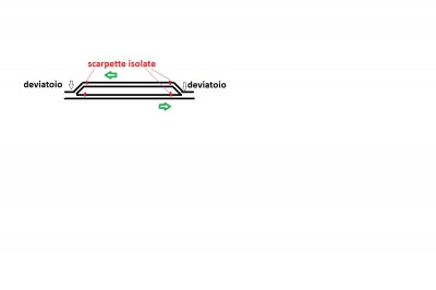 Stazione.jpg