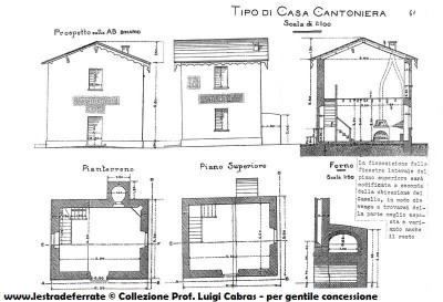 21) Casello SFSS.jpg