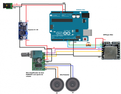 Schema lettore MP3 e amplificatore