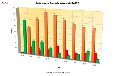 Grafico3.jpg