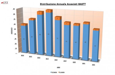 Grafico1.jpg