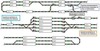 SCHEMA RR ICONEBIS.jpg