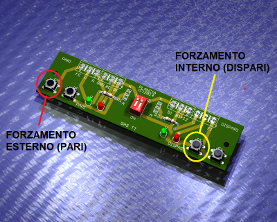 Pulsanti di forzamento del blocco