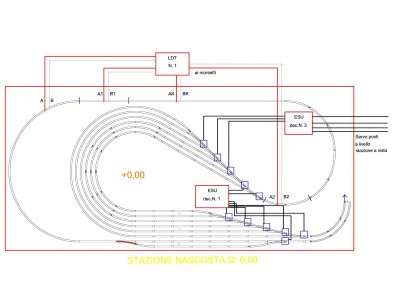 Stazione Nascosta