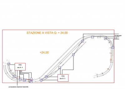 Planimetria stazione a vista