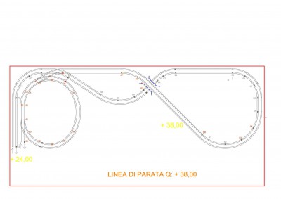 Seconda parte della linea di parata a + 38 cm