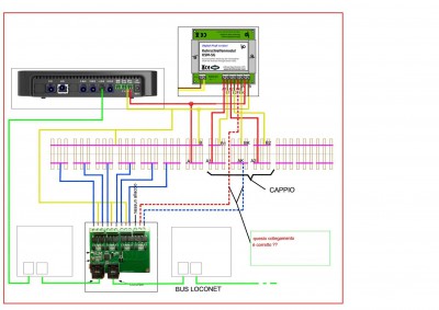 Schema collegamento Cappio di Ritorno con LOC-A110