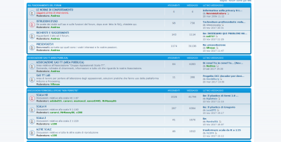 01 - Indice Forum.png