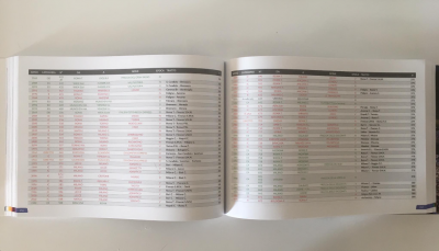 LIBRO 1 LISTA TRENI.png