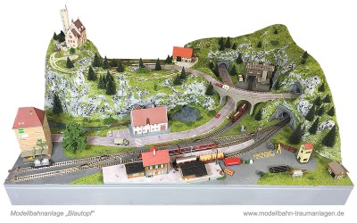 blautopf-modellbahnanlage.jpg