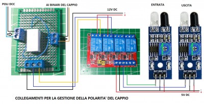 collegamenti cappio.jpg