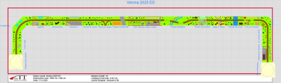 Verona 2025 ED