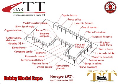 Il layout proposto per questa edizione