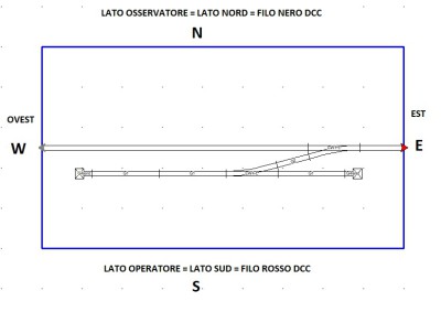 ORIENTAMENTO MODULI.jpg