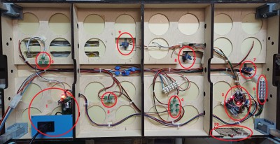Cablaggi sottoplancia