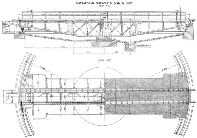 Piattaforma diametro 21 metri