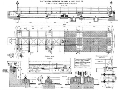 Piattaforma diametro 21,5 metri