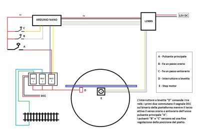 SCHEMA GENERALE.jpg