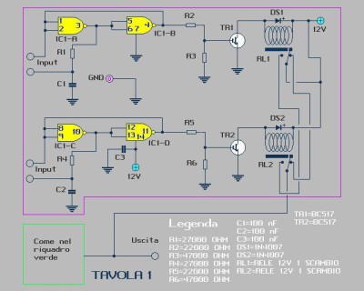 Schema elettrico