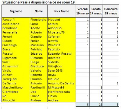 PASS_Verona_2018.JPG