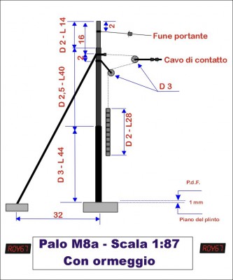 Palo M8a con ormeggio.JPG (73.03 KiB) Visto 7502 volte Palo M8 con ormeggio di piena linea