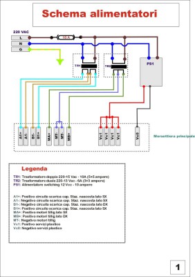1-schema alimentatori.JPG