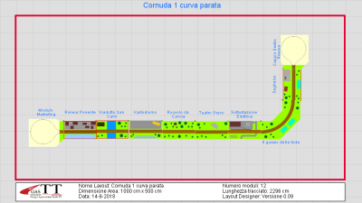 Cornuda 1 curva parata.png