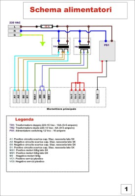 1-schema alimentatori.JPG