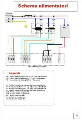 1-schema alimentatori.JPG
