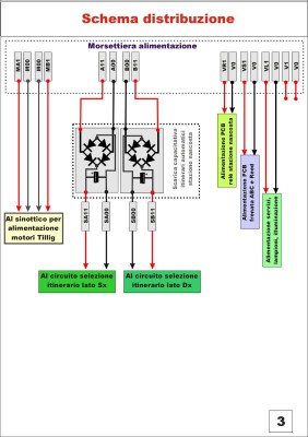 3-schema alimentatori.jpg