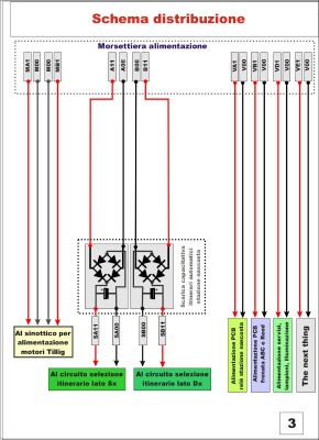 03-schema alimentatori.jpg