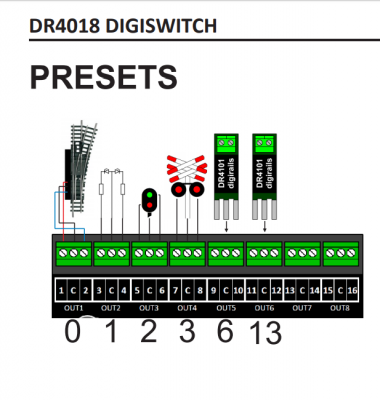 DR4018 PRESETS.png